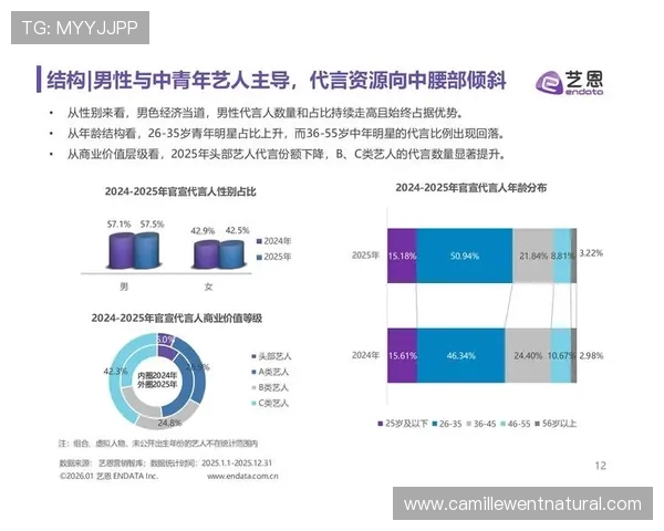 亚娱真人未来发展趋势分析助你把握真人娱乐行业最新动态