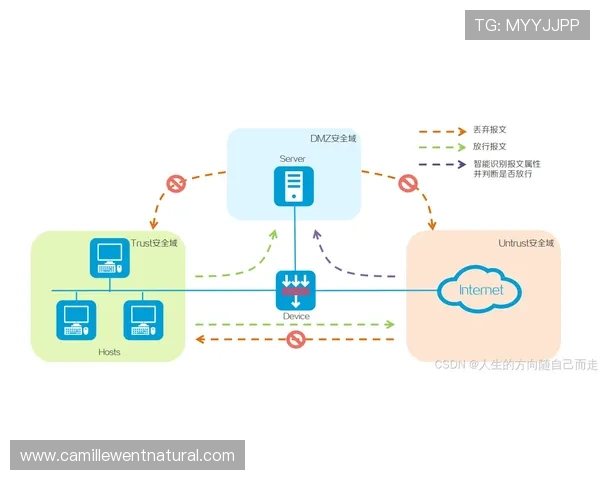 K8真人在线平台的安全保障措施与玩家隐私保护策略全面介绍